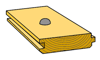 Janka hardness test