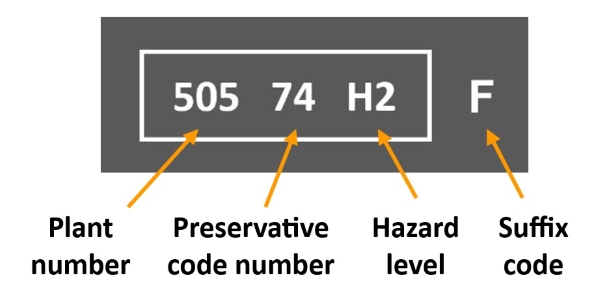 Labelling