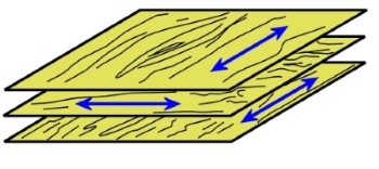 Plywood