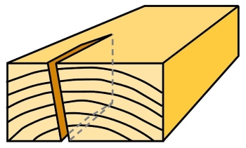 End split